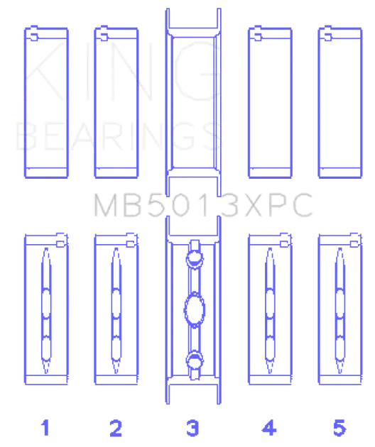 King GM Vortec / LS-Series Gen III / IV (Size .020) Crankshaft Main Bearing Set (Set of 10)