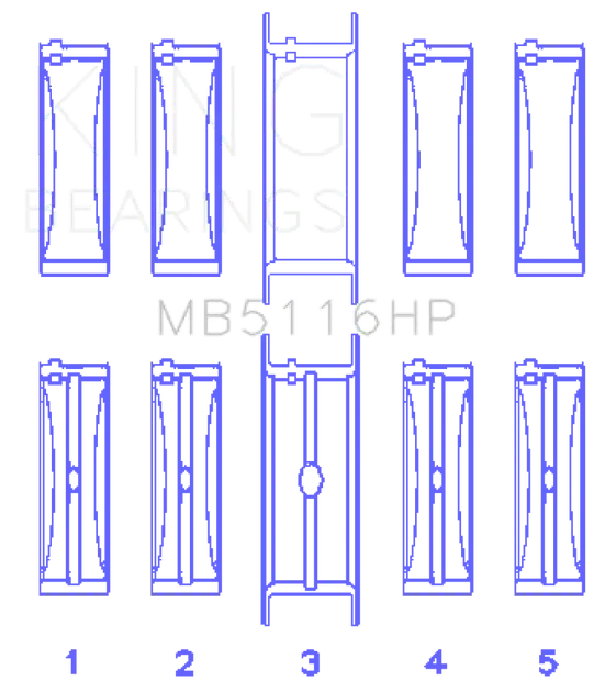 King Chrysler 426CI/440CI V8 OHV1 (STD Size) Crankshaft Main Bearing Set