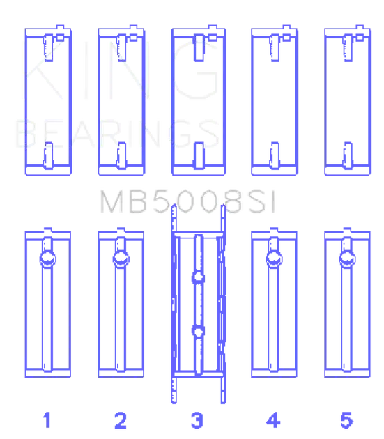 King Performance Ford ZETEC 1.6L/1.8L/2.0L Main Race Bearing Set