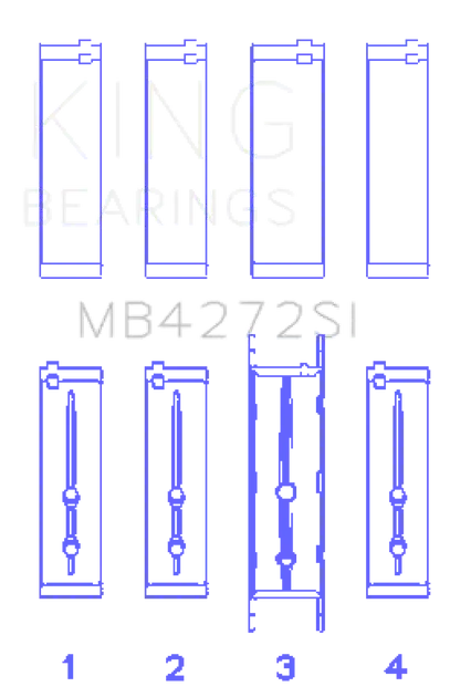 King Holden Alloytec 175/190 Crankshaft Main Bearing Set