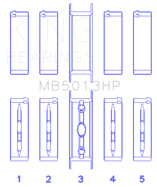 King Chevy LS1 / LS6 / LS3 (Size STD) Bi-Metal Performance Main Bearing Set