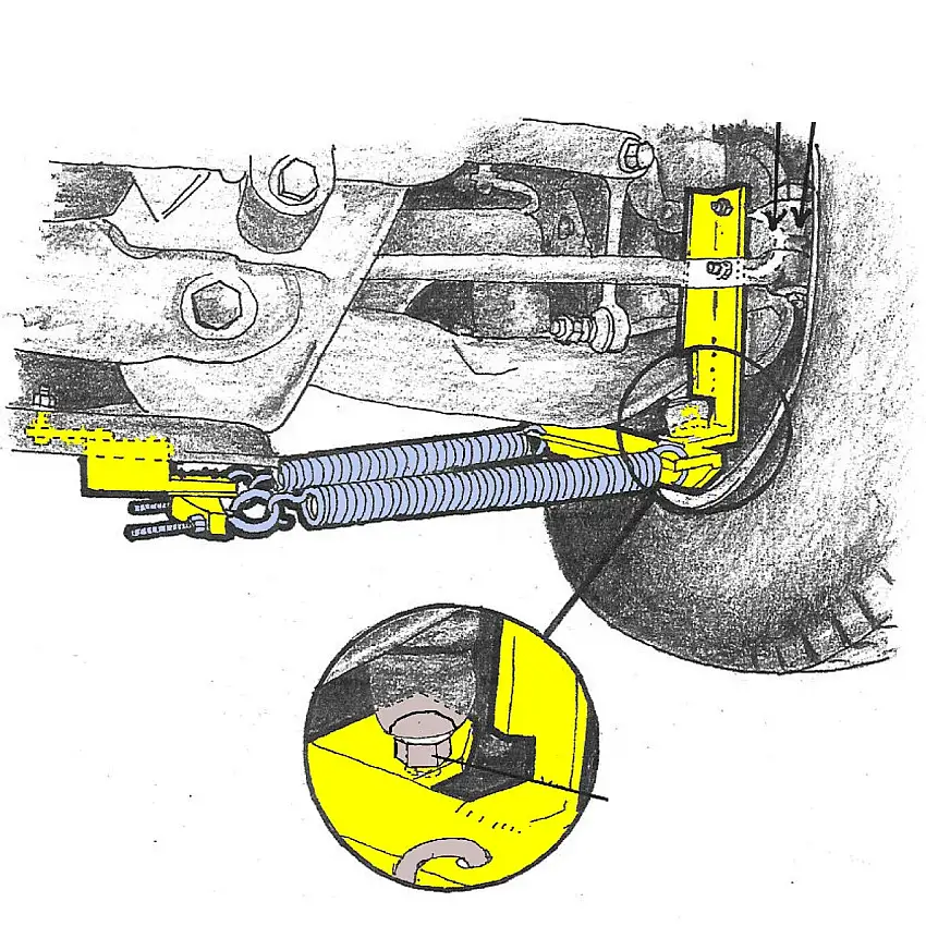 Steer Safe for ZF-IFS Freightliner XC and Tiffin Powerglide